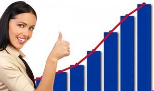 7 Important Habits for Business Success2