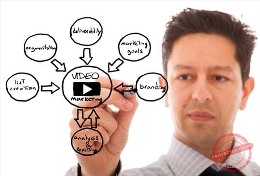 Video-Marketing-Strategies